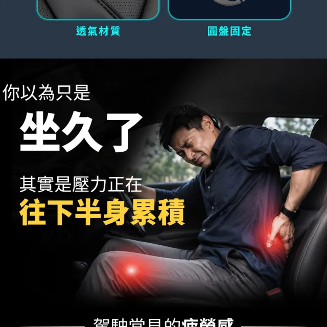 【ANBORTEH 安伯特】一體式 護腰+座墊組(車用腰枕 車用靠腰墊 汽車靠墊 車用座墊 汽車坐墊)