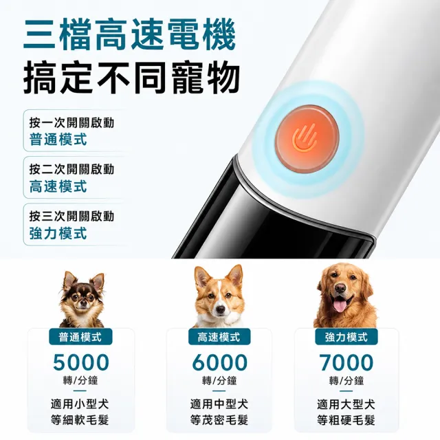 【LuvHome】Animali-三段調速防水寵物修毛器