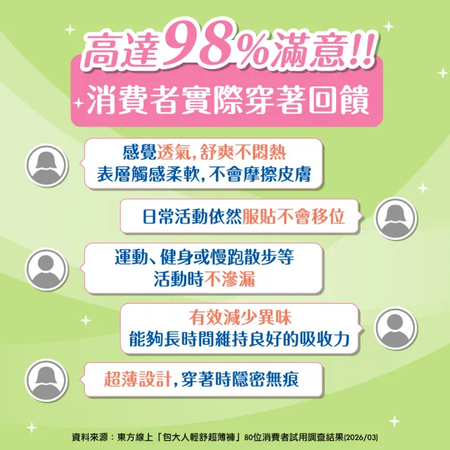 【包大人】輕舒超薄褲/活力隱形褲/防漏安心復健褲 成人紙尿褲/尿布 三箱組(M-L/XL 4包/箱 褲型)