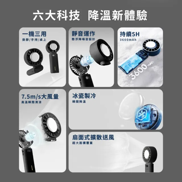 【WONDER 旺德】冰敷手持摺疊高速風扇(USB充電式.手持製冷.冷敷涼風扇.隨身風扇FU33)