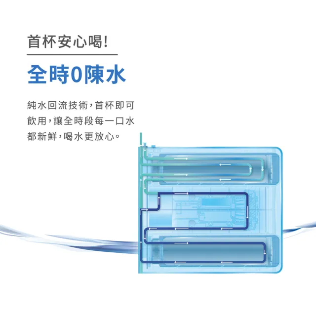 【SAKURA 櫻花】P0261 RO淨水器(快速安裝-官方直營)