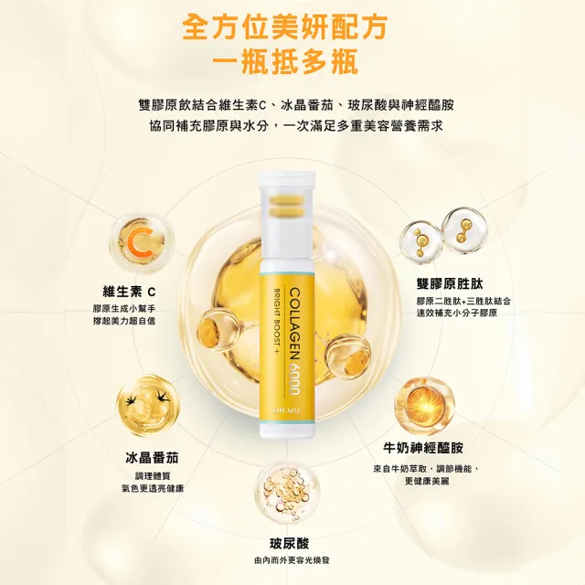 【DR.WU 達爾膚】亮妍雙膠原胜肽飲7入 - 朴信惠代言
