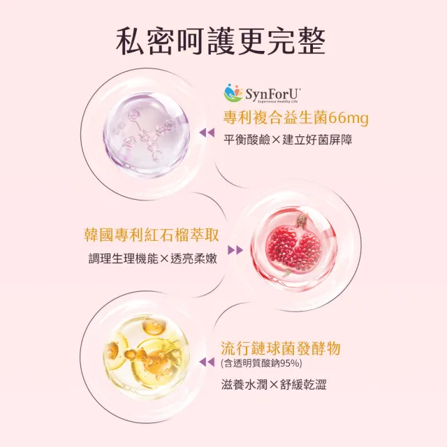 【BHK’s】私密香萃 甘露糖益生菌粉 6盒(2g/包；20包/盒)