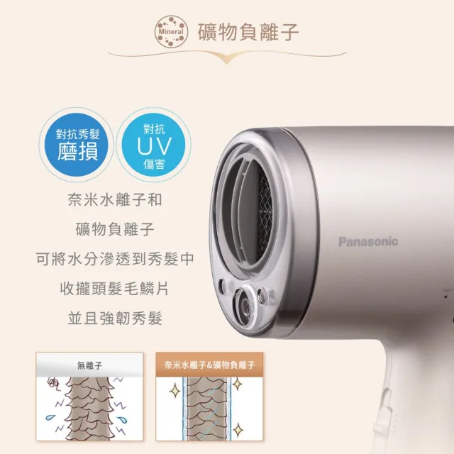 【Panasonic 國際牌】奈米水離子吹風機-迷霧金(EH-WNA9M-E)