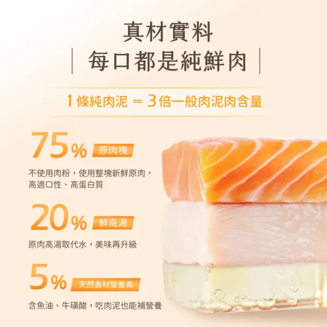 【汪喵星球】無膠純肉泥6g*5入(貓狗適用/貓零食/狗零食/肉泥)