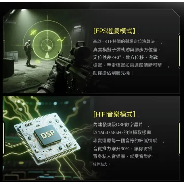 【諾必行】外置聲卡 電競聲卡 遊戲聲卡 三角洲打瓦聲卡 虛擬7.1