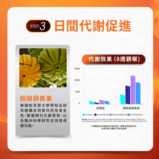 【Simply 新普利】Kakao Friends 聯名款 油切酵素錠EX30錠(x4盒)