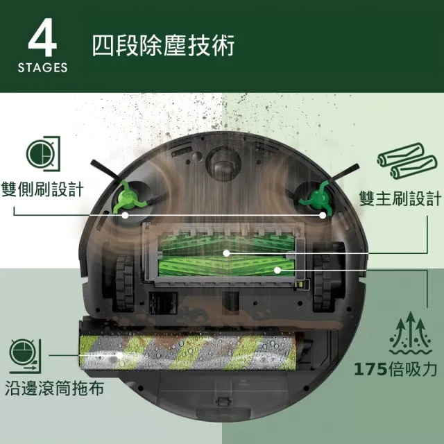 【iRobot】新機 Roomba Max 705 Combo 旗艦滾筒掃拖機器人(邊拖邊洗+沿邊/175倍吸力/四刷/全能熱水風基座)