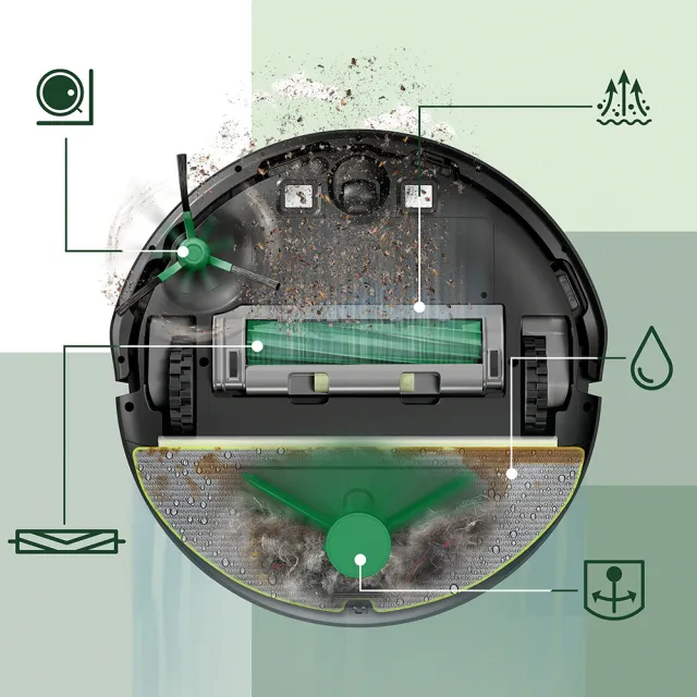 【iRobot】新機 Roomba 205 Combo 掃拖機器人(內建集塵壓縮/70倍吸力/雙倍深層拖地/快速建圖/不斷電續掃)
