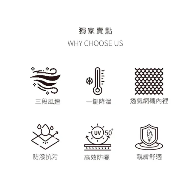 【台隆手創館】瑟夫貝爾 極速涼感風扇背心-新款 冷風背心 涼感衣