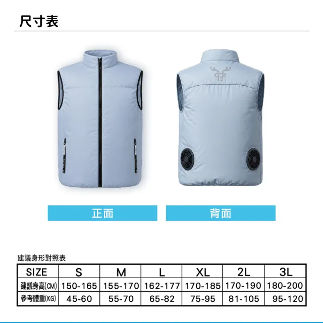 【台隆手創館】瑟夫貝爾 極速涼感風扇背心-新款 冷風背心 涼感衣