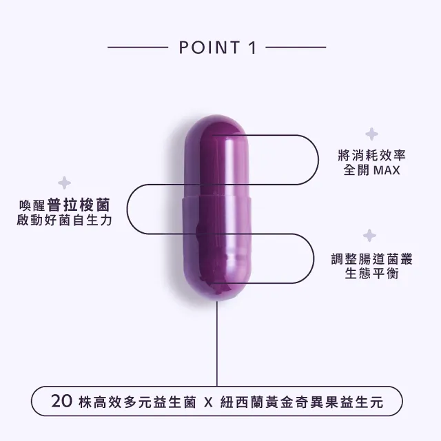【TIKO 提刻】超酵易然菌膠囊2盒組(30顆/盒-222種蔬果.益生菌.消化酵素)