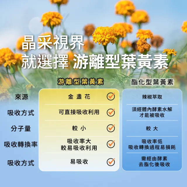 【Healthy care】山桑子葉黃素膠囊(120顆/罐) 原廠台灣公司貨 晶亮舒適 游離型葉黃素