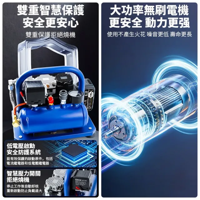 【Ogula 小倉】空壓機 牧田18V 免換油 自帶儲氣筒 3L無刷雙缸靜音空壓機（裸機）高壓打氣機 鋰電空壓機