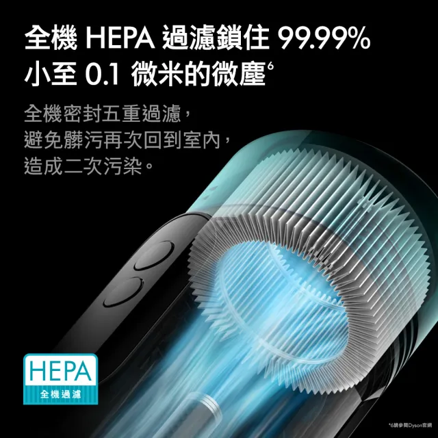 【dyson 戴森】V10 Konical 雙錐無纏結吸塵器 (momo獨家特談新品上市/毛髮剋星/光學偵測)