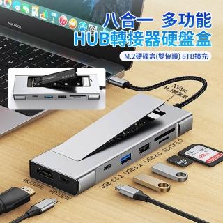 【ANTIAN】八合一 雙協議硬碟盒+多功能HUB轉接器 Mac筆電轉接頭 HDMI轉接線 USB集線器