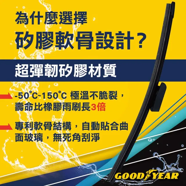【GOODYEAR 固特異】極淨矽膠撥水軟骨雨刷 14-26吋 軟骨雨刷｜靜音雨刷｜矽膠雨刷