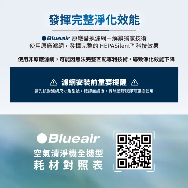【Blueair】空氣清淨機替換濾網6900i(3入組CP9i適用)