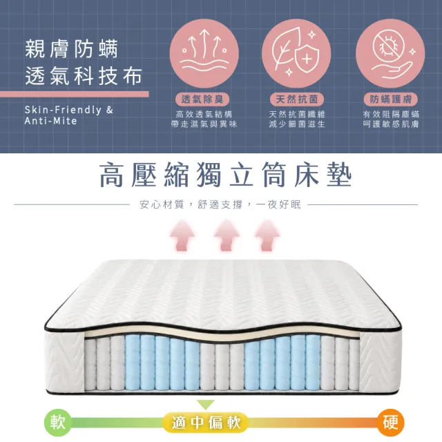 【A FACTORY 傢俱工場】小資型 雙人5尺 房間組三件(床片+床底+床墊)