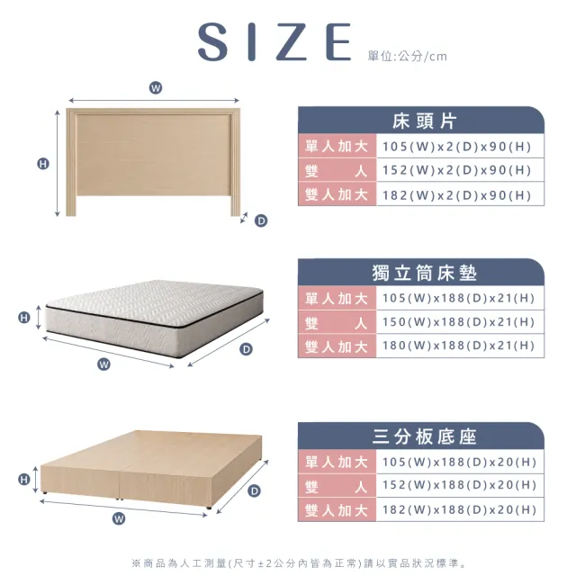 【A FACTORY 傢俱工場】小資型 雙人5尺 房間組三件(床片+床底+床墊)
