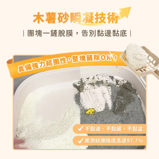 【汪喵星球】益生菌消臭瞬凝木薯砂2.4kg(瞬凝除臭 不黏底 近乎無塵 貓砂)