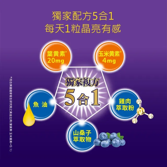 【樂敦】V游離型葉黃素複方軟膠囊 6入組(360粒 金盞花萃取物) (父親節88)