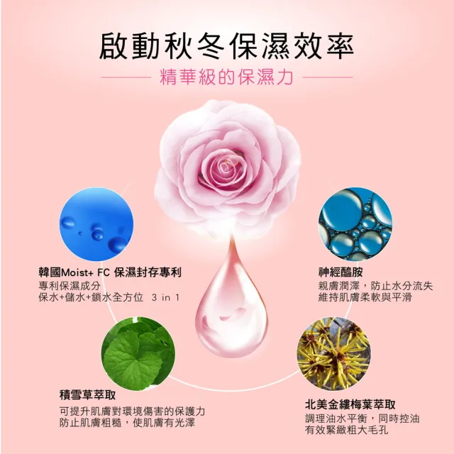 【LEGERE 蘭吉兒】97植萃修護精華露 500ml二入組(積雪草、玫瑰、蝸牛可選)