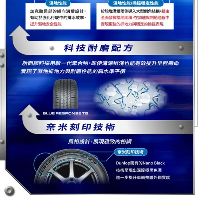 【DUNLOP 登祿普】輪胎 TG 205/60/16吋_四入組_送安裝 (車麗屋)