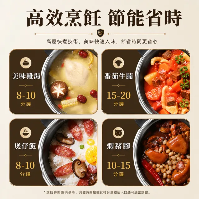 【Felsted 菲仕德】商用壓力鍋 304不鏽鋼壓力鍋 家用加厚壓力鍋 安全防爆 80KPa高壓快煮 電磁爐瓦斯爐通用