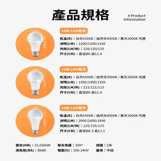【DanceLight 舞光】10入組 新升級 12W LED燈泡 E27 全電壓(白光/自然光/黃光)