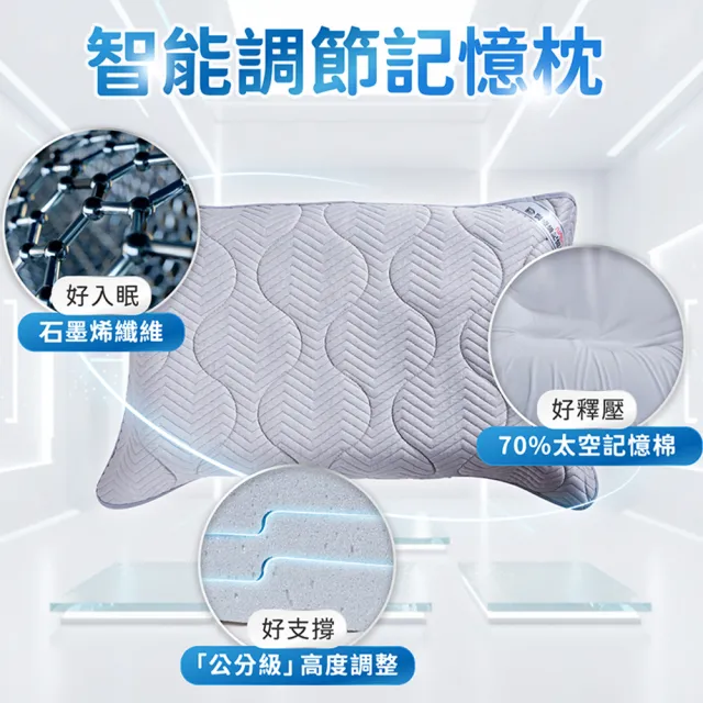 【PP 石墨烯】石墨烯調節記憶枕頭1入(全枕可水洗 NASA太空記憶棉 可調高低)