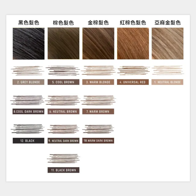 【Bobbi Brown 芭比波朗】超防水斜角眉筆(12HR持妝 / 鐵粉回購第一 輕鬆換芯)