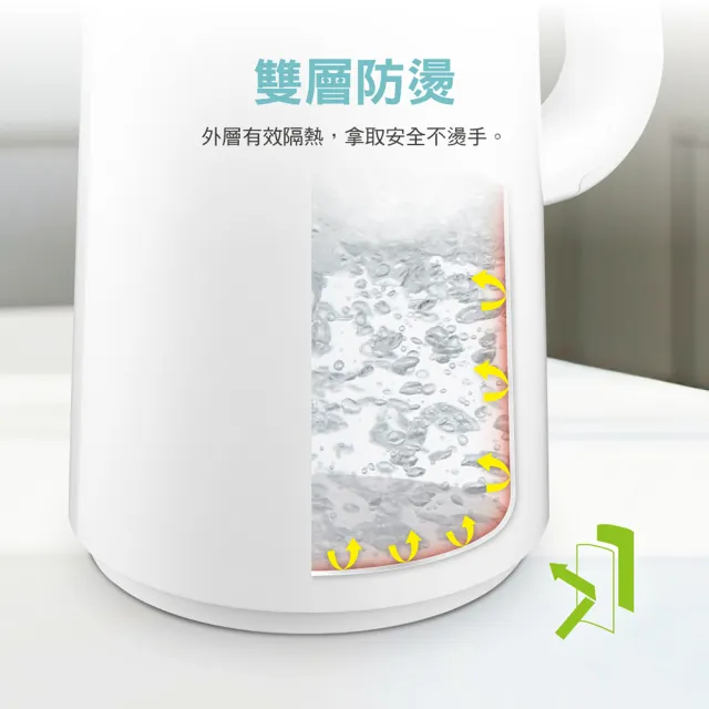 【CHIMEI 奇美】1.5L智能溫控不鏽鋼快煮壺-簡單白設計 (KT-A5MPT6)