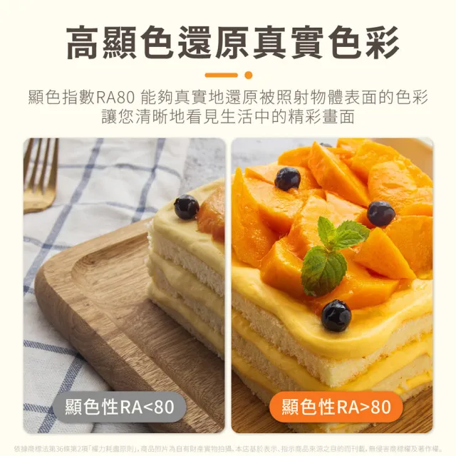 【Osram 歐司朗】4入 星亮 LED 7W MR16 杯燈 3000K 黃光 36D 不可調光 全電壓