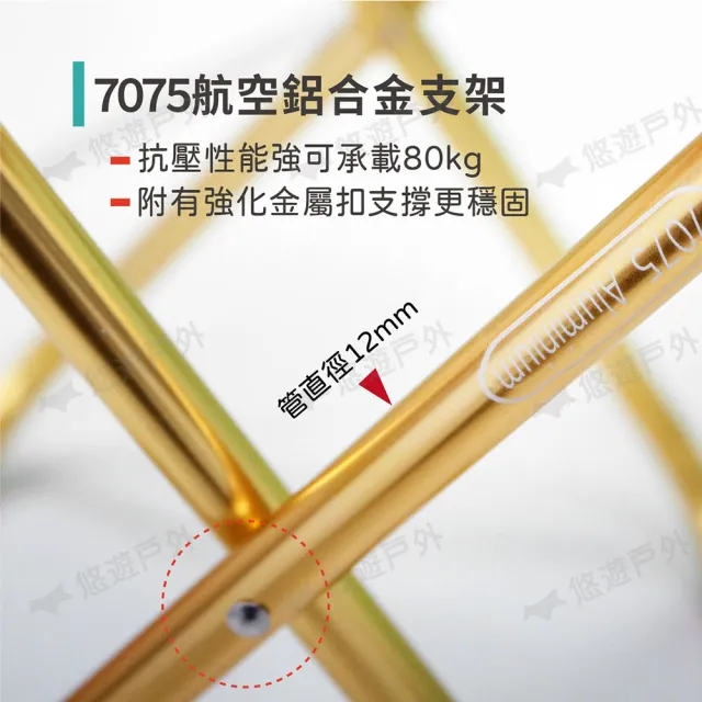 【CLS】戶外迷你鋁合金折疊椅(悠遊戶外)