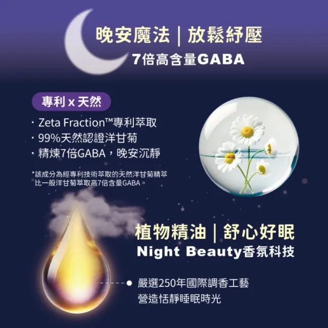 【Savlon 沙威隆】夢研所好夢香浴露3入-薰衣草/月光玫瑰/琥珀森林/忘憂橙花(沐浴乳/睡眠/官方直營)