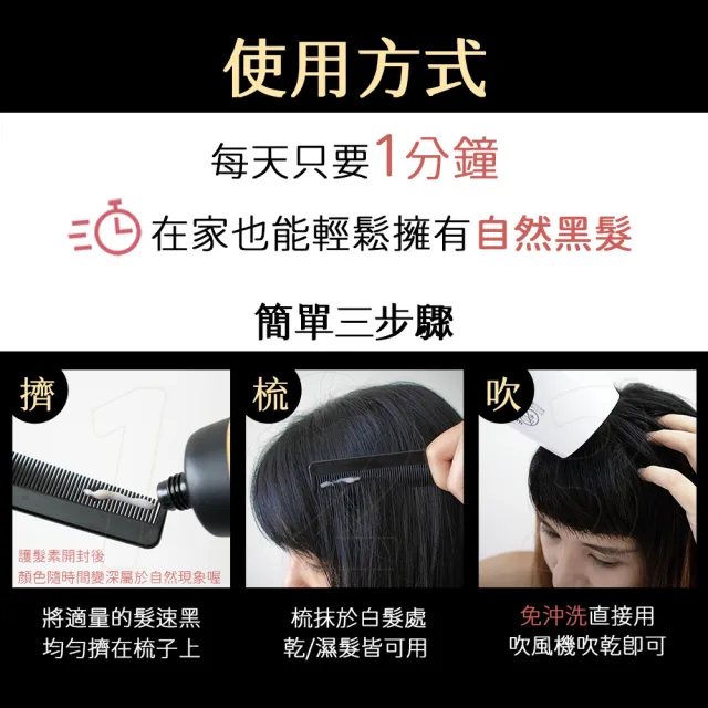 【PureHome】髮速黑免沖洗護髮素/護髮膜90mlx3入組(遮白髮 黑髮素 白髮染 白髮補色 非化學染髮劑