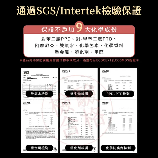【PureHome】髮速黑免沖洗護髮素/護髮膜90mlx3入組(遮白髮 黑髮素 白髮染 白髮補色 非化學染髮劑