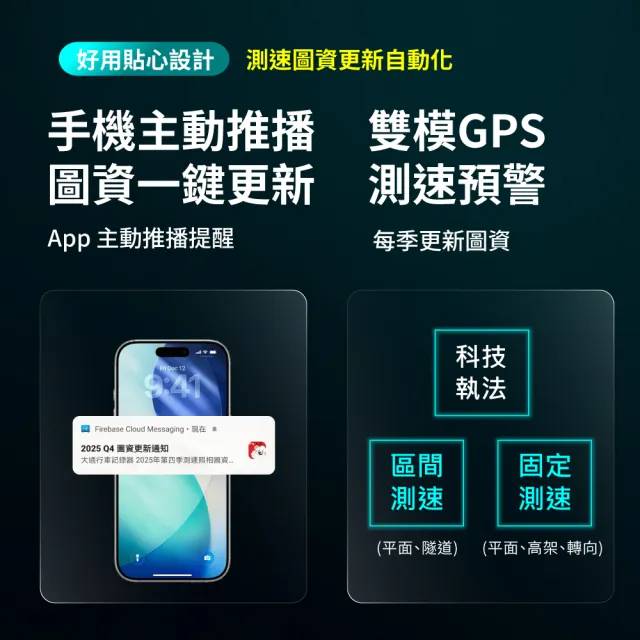【PX 大通】AI智慧SONY星光夜視2代 WiFi GPS測速 4K HDR 行車記錄器 紀錄器(Ai7)