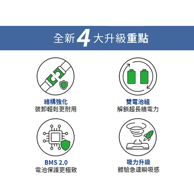 【Yates】亞堤斯 全配版｜台製CV-X1二代 發明專利 智慧氣旋無線吸塵器 手持式吸塵器 可拆卸電池 超強吸力