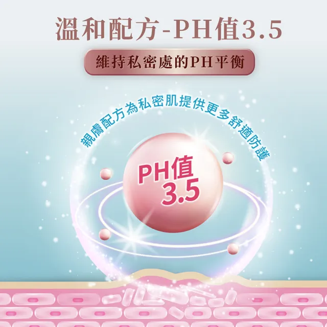 【reDance 瑞丹絲】美白私密面膜慕斯150ml(私密美白/私密保養/私密清潔/私密抗菌)