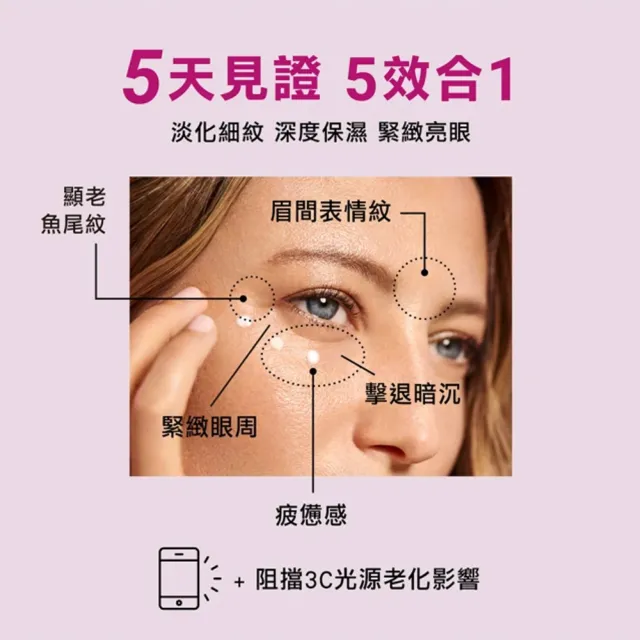 【StriVectin 皺效奇蹟】買2送1★超級皺效胜肽光速家庭組(皺效霜60ml*2+眼霜30ml*1/一日限定/正貨送正貨)