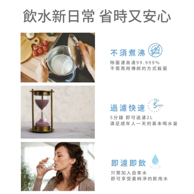 【LAICA 萊卡】雙流濾芯&除菌濾芯 2+1濾芯組合(義大利原裝進口)