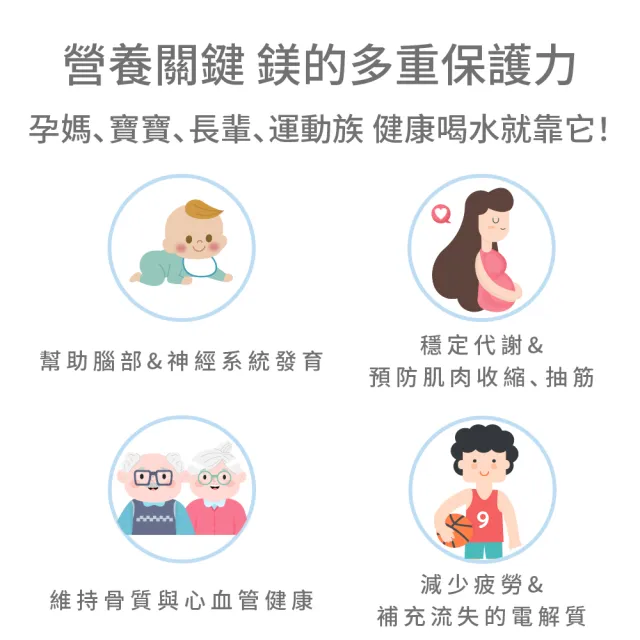 【LAICA 萊卡】bi-flux長效8周嬰兒&母親專用濾芯(義大利原裝進口 6入/盒)