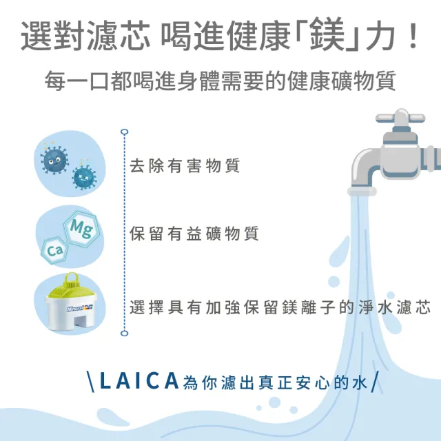 【LAICA 萊卡】bi-flux長效8周嬰兒&母親專用濾芯(義大利原裝進口 6入/盒)