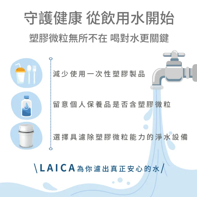 【LAICA 萊卡】GermSTOP義大利原裝進口 除菌濾芯(可濾除塑膠微粒)