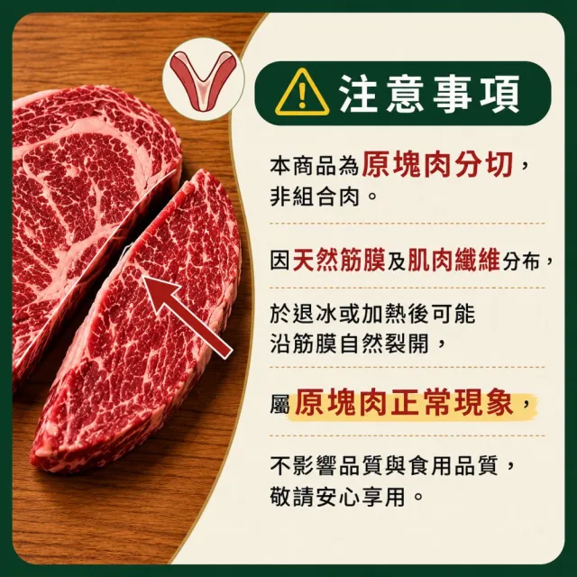 【海肉管家】澳洲黑牛超大沙朗牛排(共8片_450g)