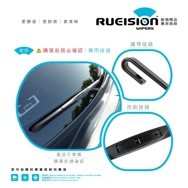 【RUEISION 銳視雨刷】MINI COOPER F55 F56 硬骨雨刷 矽膠鍍膜 19+18吋(2014-)