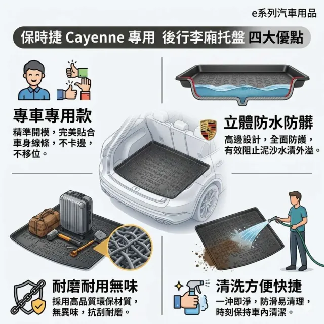 e系列汽車用品 FORD福特 2005-2012年FOCUS 4門 後廂 行李廂墊 尾廂墊 汽車防水托盤 後廂墊 防水墊