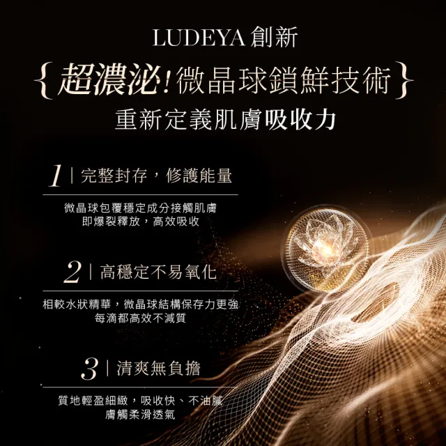 【LUDEYA】蜂王玫瑰微泌新生精華35ml (瑰泌精華/外泌體/PDRN/抗老)